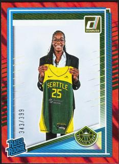 Dominique Malonga