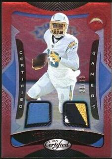 Keenan Allen