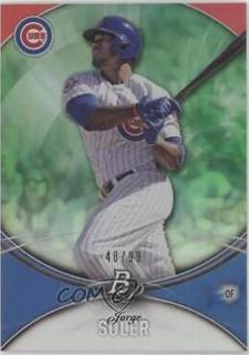 Jorge Soler