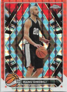 Manu Ginobili
