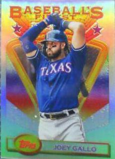Joey Gallo