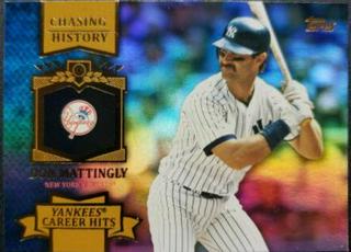 Don Mattingly