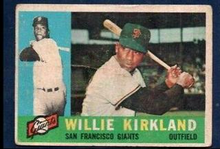 Willie Kirkland