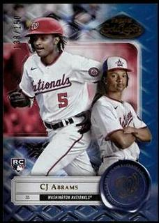 CJ Abrams