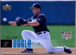 Dan Uggla