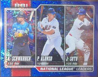 National League Leaders RBI