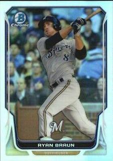 Ryan Braun