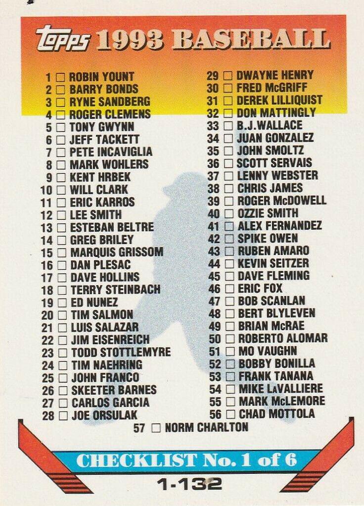 Checklist #394 Baseball Cards 1993 Topps