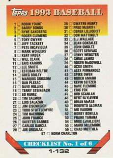 Checklist 1-132