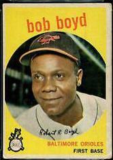 Bob Boyd