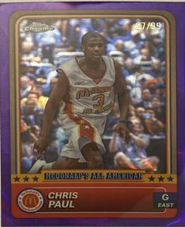 Chris Paul