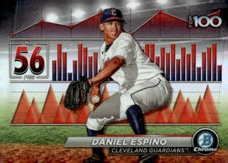 Daniel Espino