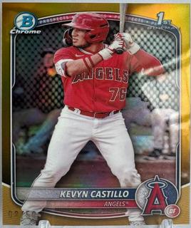 Kevyn Castillo