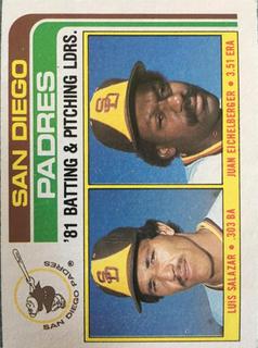 Padres Leaders