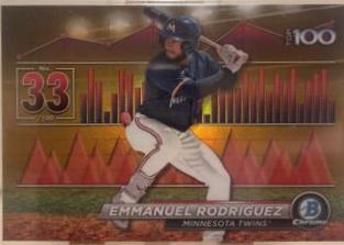 Emmanuel Rodriguez