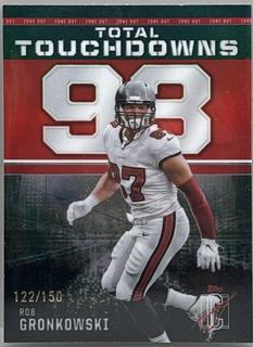Rob Gronkowski
