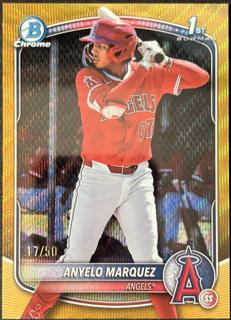Anyelo Marquez