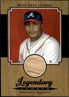 Andruw Jones