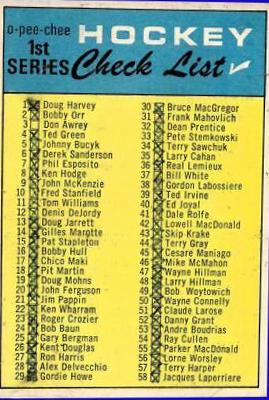 Checklist 1-132 #121 Hockey Cards 1968 O-Pee-Chee