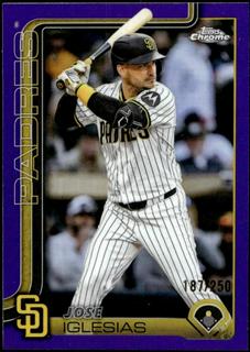 Jose Iglesias