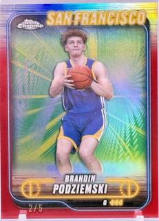 Brandin Podziemski