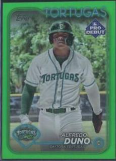 Alfredo Duno