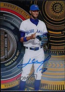 Lourdes Gurriel Jr.