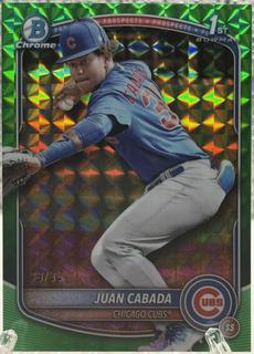 Juan Cabada