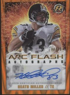 Heath Miller