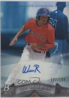 Wendell Rijo