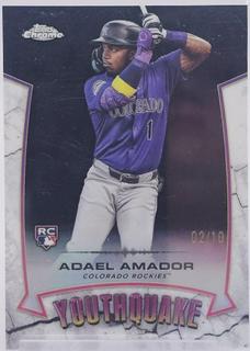 Adael Amador