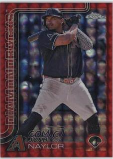 Josh Naylor