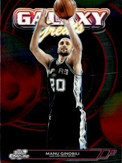 Manu Ginobili