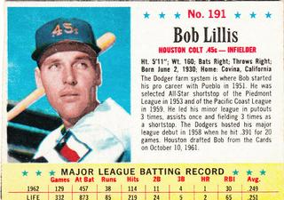 Bob Lillis