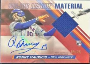 Ronny Mauricio