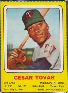 Cesar Tovar