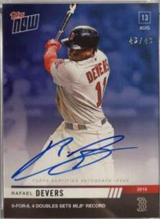 Rafael Devers