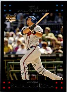 Jarrod Saltalamacchia