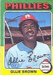 Ollie Brown