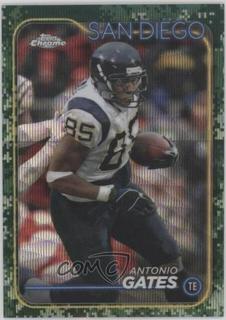 Antonio Gates