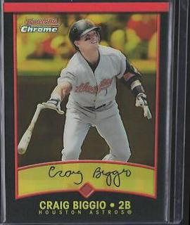 Craig Biggio