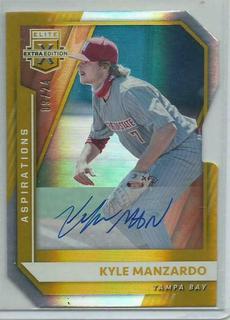 Kyle Manzardo