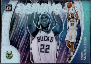 Khris Middleton