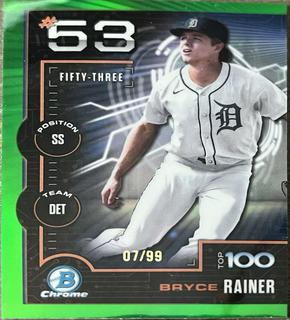 Bryce Rainer