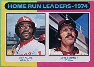 1974 Home Run Leaders