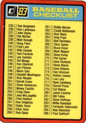 Checklist 235-338 Baseball Cards 1983 Donruss