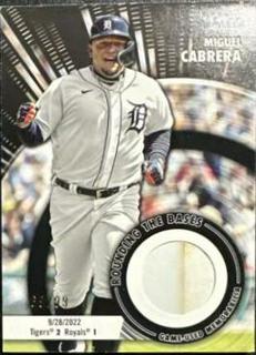 Miguel Cabrera