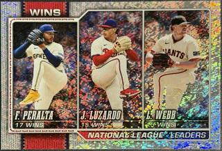 National League Leaders Wins