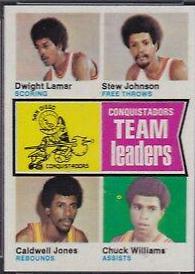 S.D. Conquistadors Team Leaders