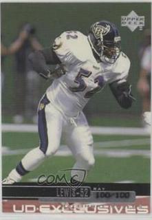 Ray Lewis